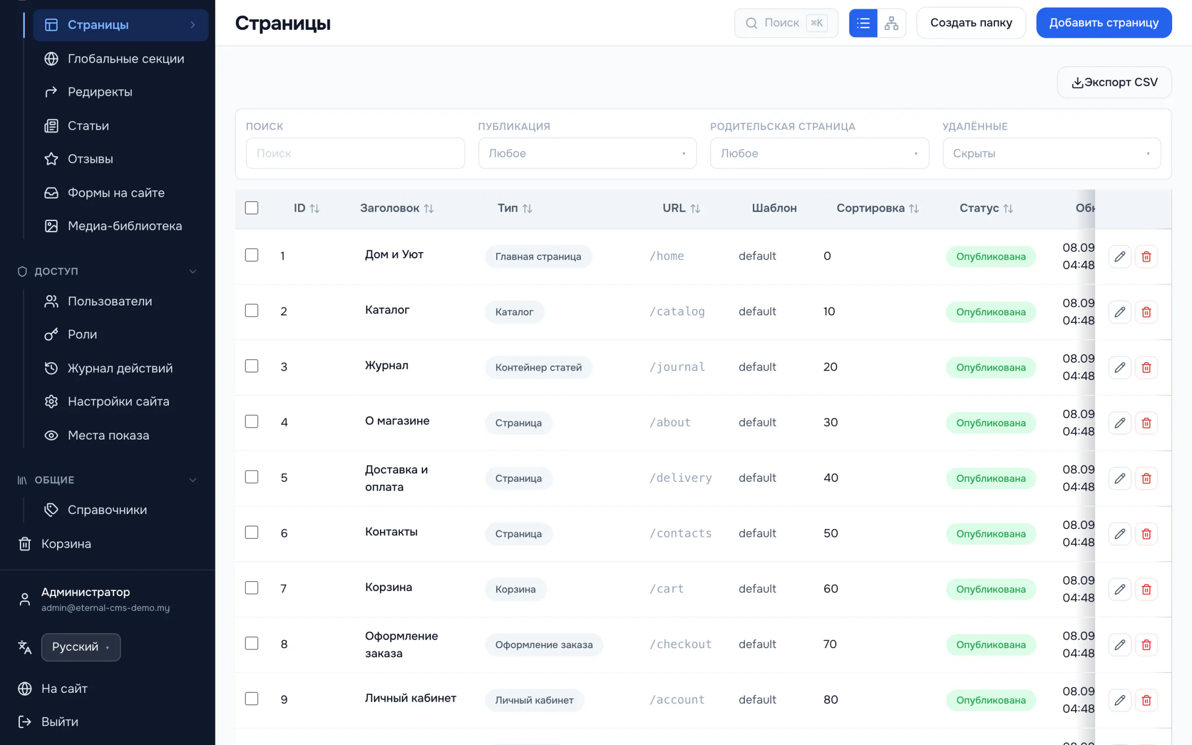 Список страниц сайта в административной панели. Слева боковое меню с группами «Контент», «Доступ», «Общие»; справа таблица страниц со столбцами «ID», «Заголовок», «Тип», «URL», «Шаблон», «Сортировка», «Статус» и закреплённой колонкой кнопок правки и удаления.