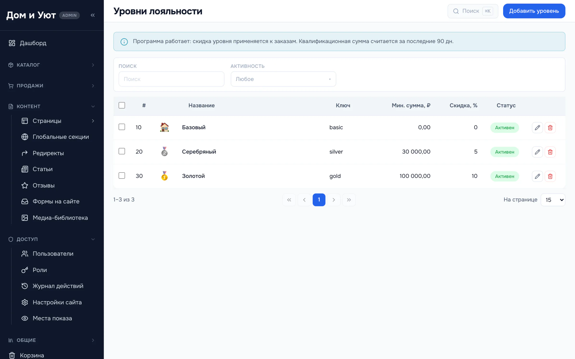 Уровни лояльности с порогом квалификационной суммы и процентом скидки постоянного покупателя.