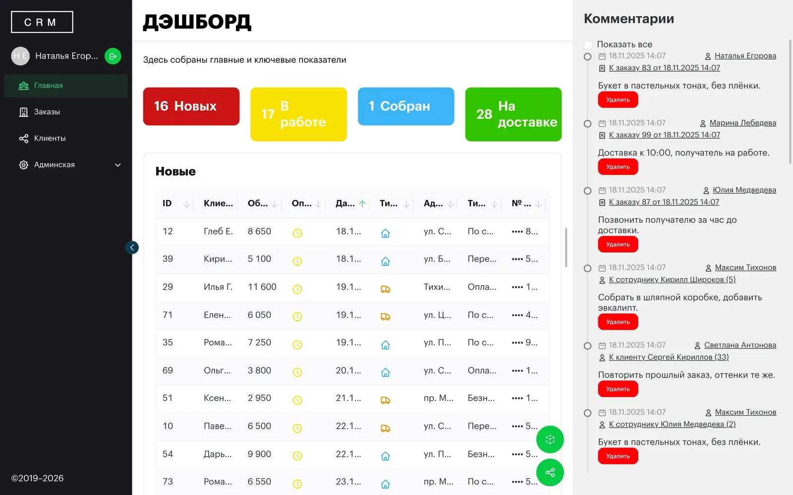 Сеть цветочных магазинов: экран сайта